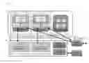 Fig. 01 - Systems and methods for secured backup of hardware security modules for cloud-based web services
