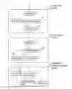 Fig. 01 - Decryption service providing device, processing device, safety evaluation device, program, and recording medium
