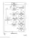 Fig. 07 - Decryption service providing device, processing device, safety evaluation device, program, and recording medium