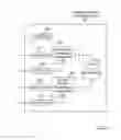 Fig. 08 - Decryption service providing device, processing device, safety evaluation device, program, and recording medium