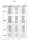 Fig. 06 - EQUIPMENT INFORMATION MANAGEMENT DEVICE, EQUIPMENT INFORMATION MANAGEMENT SYSTEM, AND EQUIPMENT INFORMATION MANAGEMENT METHOD