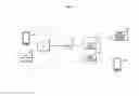 Fig. 02 - Home applicance with smart grid interface