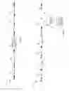 Fig. 02 - Nonlinearity compensation for reception of OFDM signals