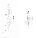 Fig. 04 - Nonlinearity compensation for reception of OFDM signals