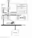 Fig. 01 - Configuring a computing system to delay a system update