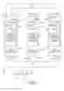 Fig. 03 - Identifying nodes in a ring network