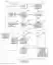 Fig. 04 - Identifying nodes in a ring network