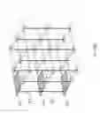 Fig. 05 - Transactional traffic specification for network-on-chip design