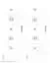 Fig. 12 - Transactional traffic specification for network-on-chip design