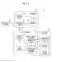 Fig. 03 - Storage battery management method and storage battery management system