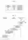 Fig. 05 - Storage battery management method and storage battery management system