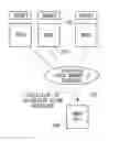 Fig. 01 - System and method for gathering information