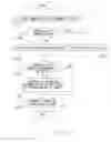 Fig. 20 - System and method for gathering information