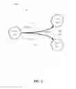 Fig. 06 - Broadband cable network utilizing common bit-loading