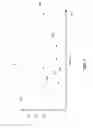 Fig. 10 - Broadband cable network utilizing common bit-loading