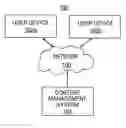 Fig. 01 - Systems and methods for ephemeral eventing
