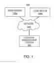 Fig. 02 - Systems and methods for ephemeral eventing