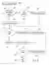 Fig. 11 - Systems and methods for ephemeral eventing