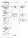 Fig. 12 - Systems and methods for ephemeral eventing
