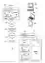 Fig. 02 - Network traffic routing optimization