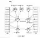 Fig. 05 - Network traffic routing optimization