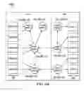 Fig. 06 - Network traffic routing optimization