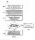 Fig. 08 - Network traffic routing optimization