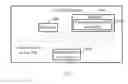 Fig. 05 - Packet Forwarding Method and VXLAN Gateway