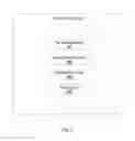 Fig. 06 - Item aggregation in shortest path bridging mac-in-mac mode (SPBM) network