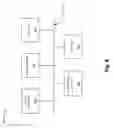 Fig. 09 - Network policy and network device control