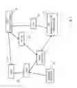 Fig. 07 - Controlling of virtualized network functions for usage in communication network