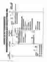 Fig. 07 - Media stream management