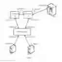 Fig. 02 - Method, apparatus, and system for implementing node port virtualization on fibre channel