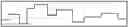 Fig. 06 - Optimized job scheduling and execution in a distributed computing grid