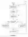 Fig. 08 - Method and system for selecting amongst a plurality of processes to send a message