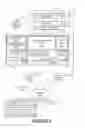 Fig. 10 - Method and system for selecting amongst a plurality of processes to send a message