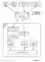 Fig. 02 - Open channel application programming interface