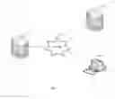 Fig. 02 - Method and apparatus for message transmission