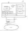 Fig. 01 - Method and system for dynamic application layer gateways