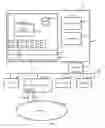 Fig. 03 - Method and system for dynamic application layer gateways