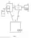 Fig. 10 - Method and system for dynamic application layer gateways
