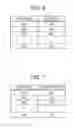 Fig. 07 - Apparatus and method for secure transmission avoiding duplicate data