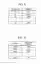 Fig. 09 - Apparatus and method for secure transmission avoiding duplicate data