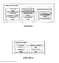 Fig. 03 - Cloud queue access control
