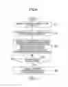 Fig. 07 - Information management apparatus, information management system, information management method, and storage medium