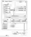 Fig. 02 - Data protection backup agent management