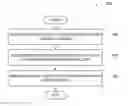 Fig. 01 - Cloud queue access control