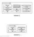 Fig. 03 - Cloud queue access control