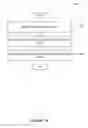 Fig. 16 - Cloud queue access control