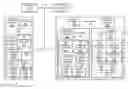 Fig. 01 - Techniques for extending communications chain of trust to client applications